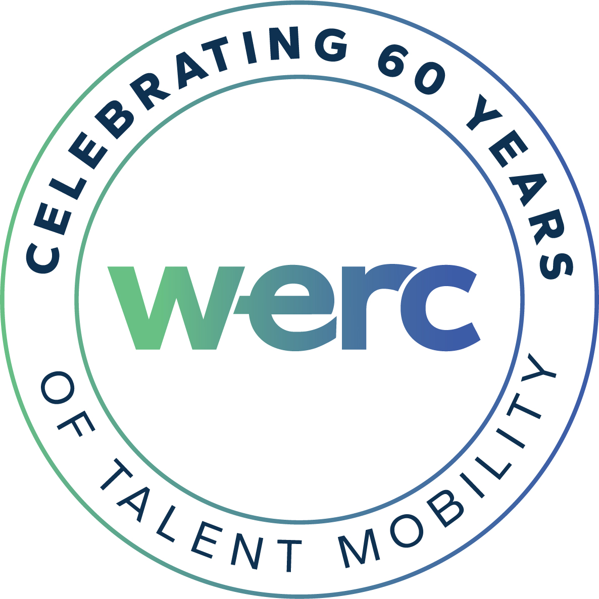 WERC - Celebrating 60 years of talent mobility